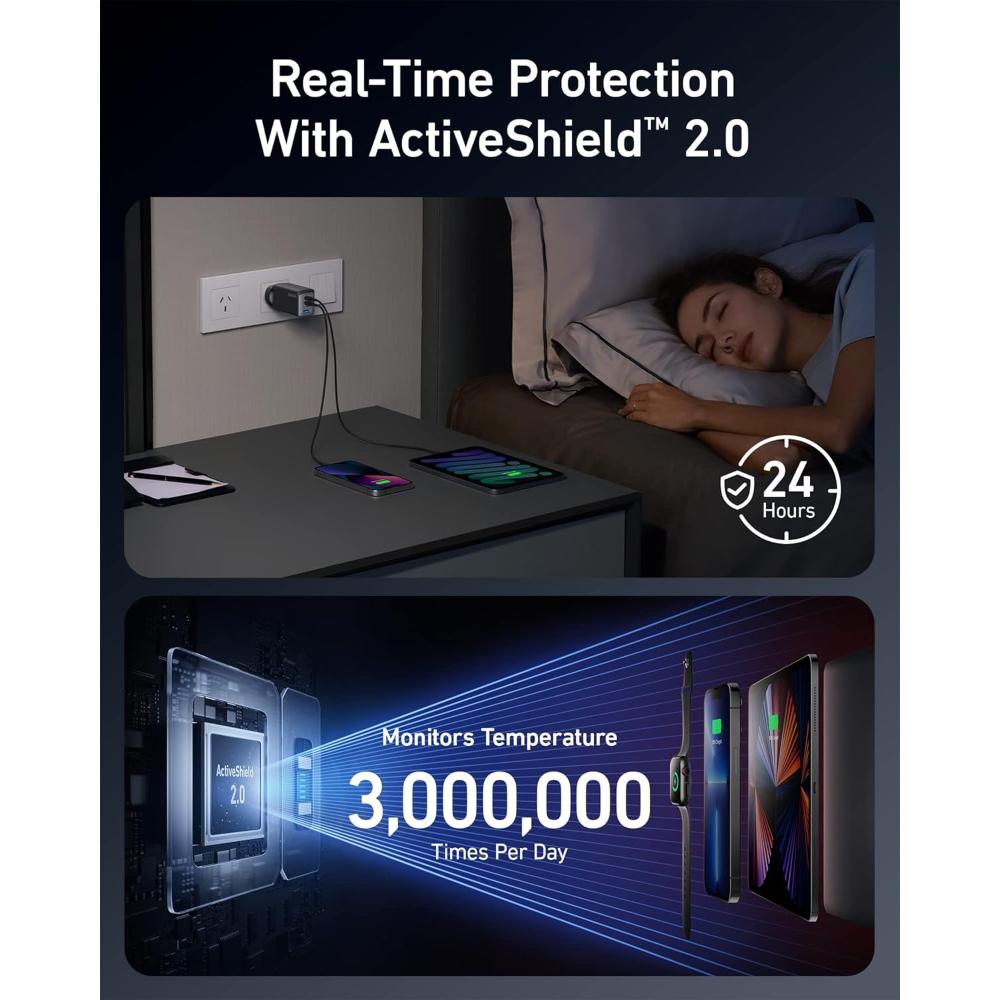 Anker 735 GaNPrime 65W USB-C Charger: Fast, Compact