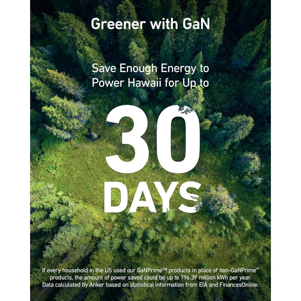 Anker 735 GaNPrime 65W USB-C Charger: Fast, Compact