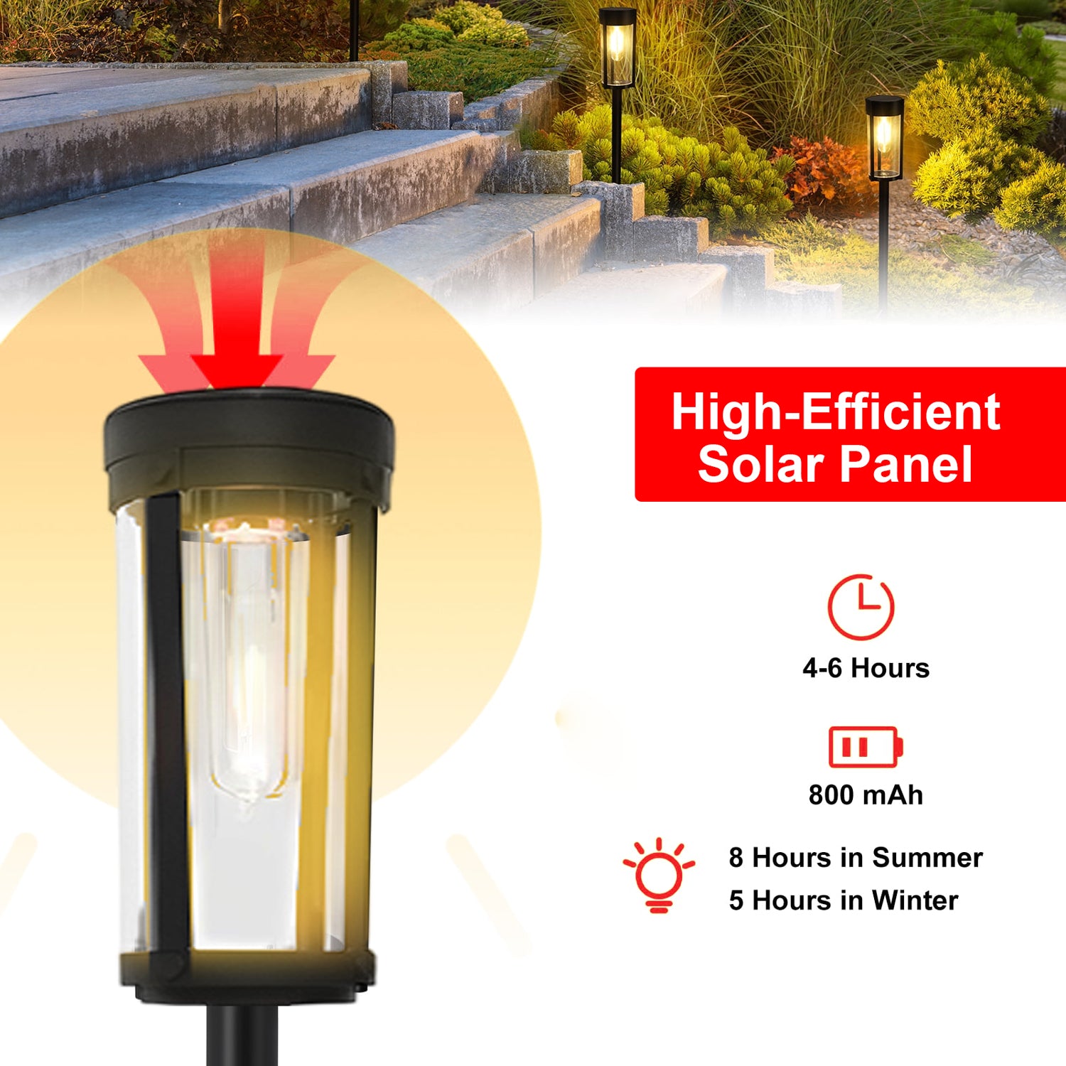 Hivvago 4 Pack Solar Garden Lights – Waterproof Outdoor Pathway Lamps