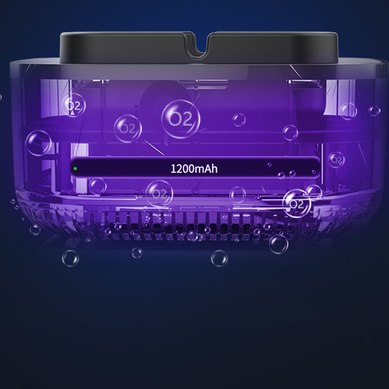 360° Suction Air Purifying Electronic Ashtray- Battery Operated