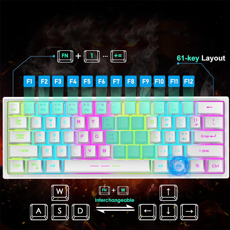 Rainbow Backlit Wireless Gaming Keyboard Mouse and Mat Combo Set