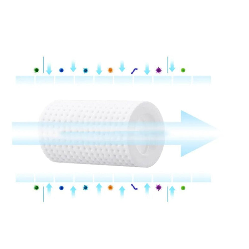 Shower Head Tap Bath Water Filter with 1 Filter and 6 PP Cotton Cartridge