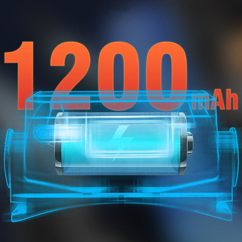 LED Motion Sensor Head Torch Waterproof Headlamp USB Rechargeable