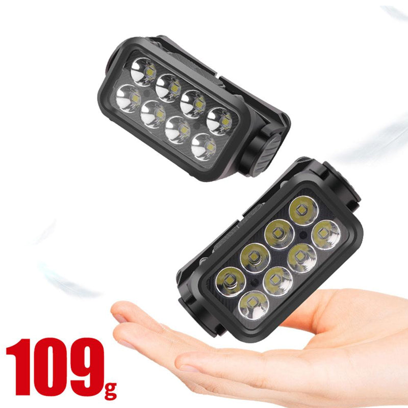 LED Motion Sensor Head Torch Waterproof Headlamp USB Rechargeable