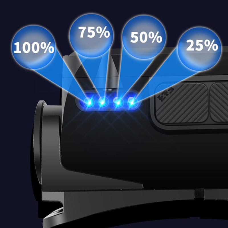 LED Motion Sensor Head Torch Waterproof Headlamp USB Rechargeable