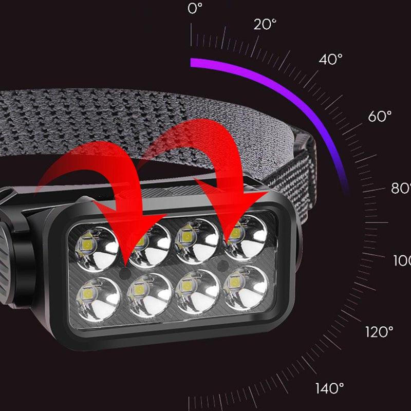 LED Motion Sensor Head Torch Waterproof Headlamp USB Rechargeable