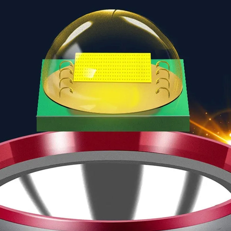 Bright LED Head Lamp and Emergency Power Bank- USB Charging