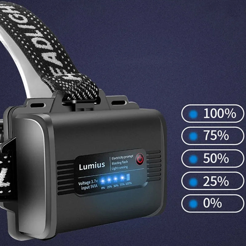 Bright LED Head Lamp and Emergency Power Bank- USB Charging