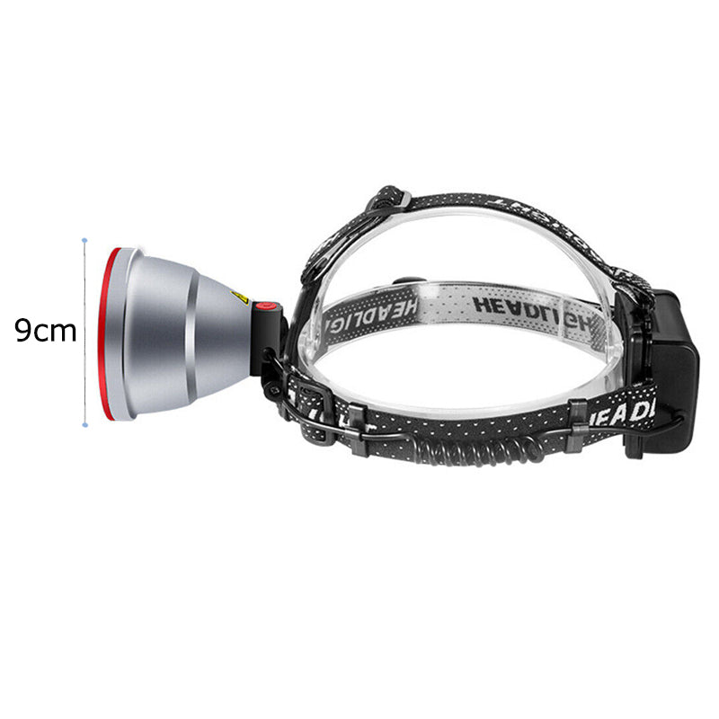 Bright LED Head Lamp and Emergency Power Bank- USB Charging