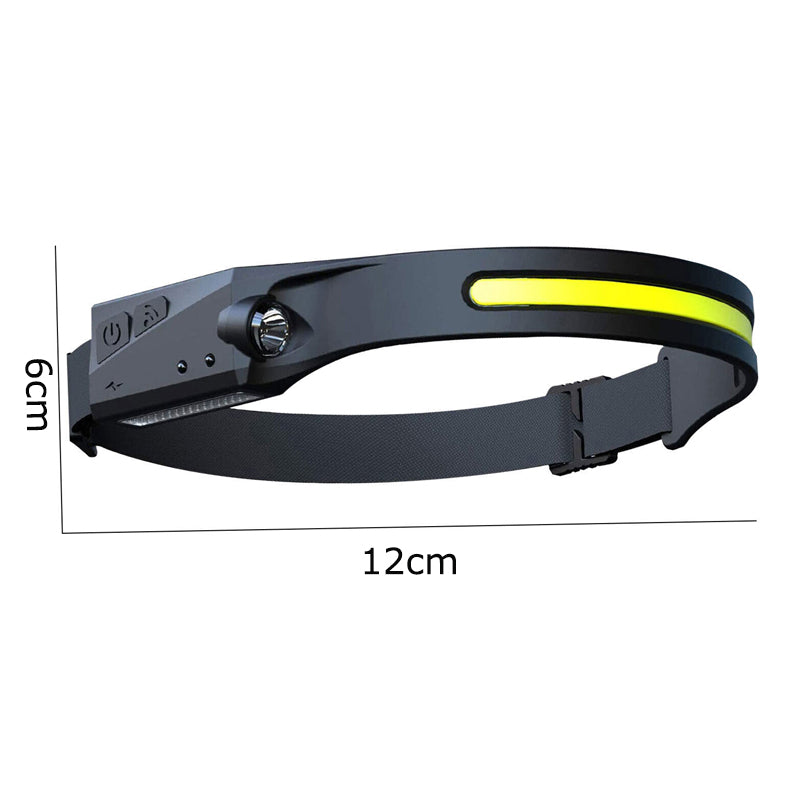COB LED Sensor Headlamp with 5 Lighting Modes- USB Rechargeable