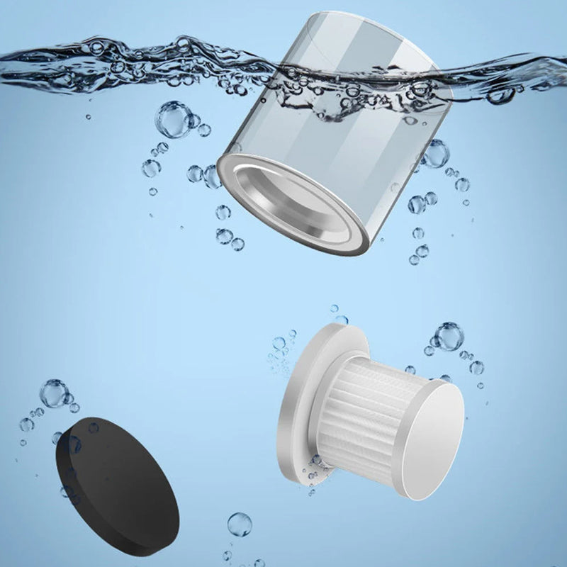 UV Dust Mite Handheld Cordless Mattress Vacuum Cleaner- USB Rechargeable