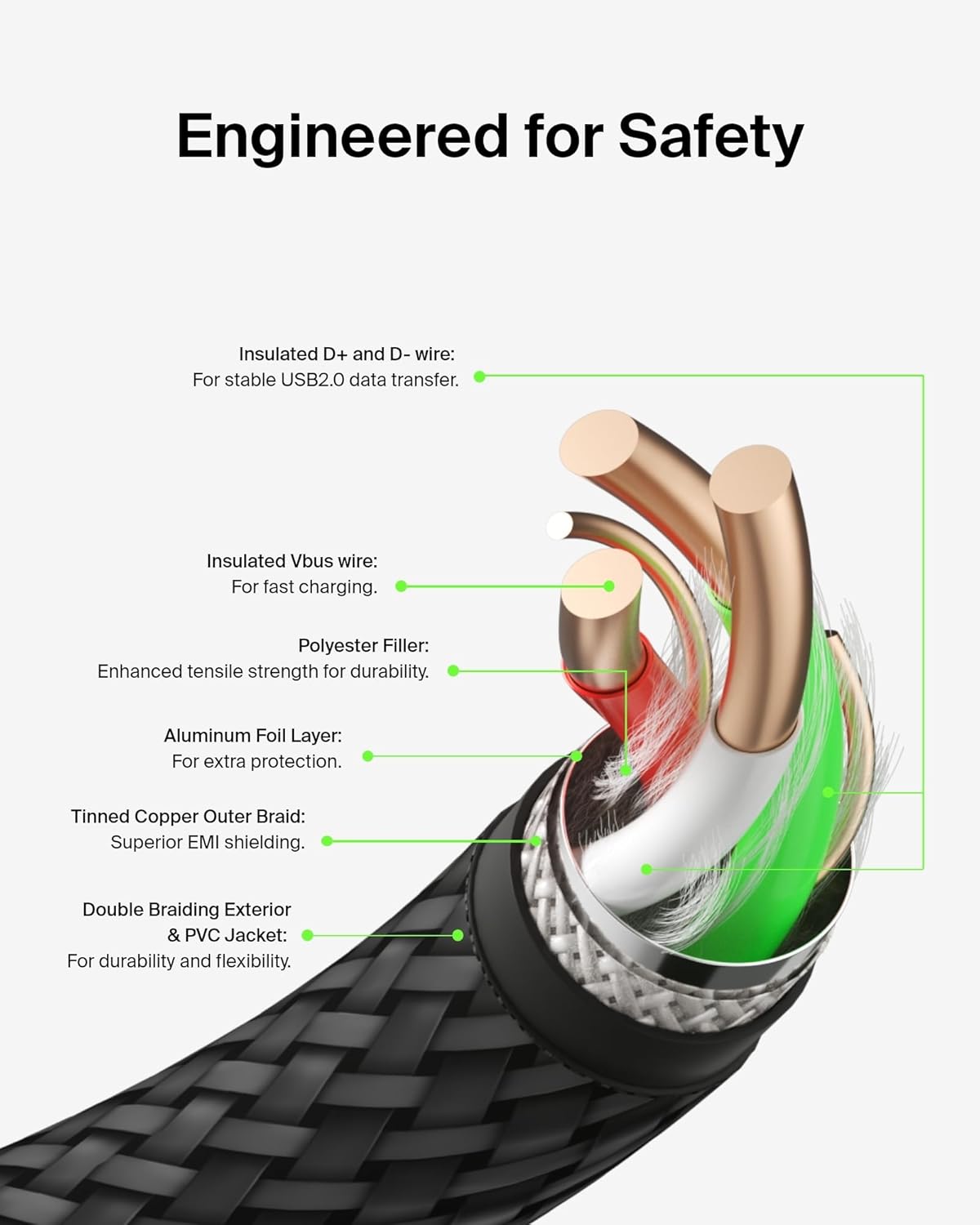 Belkin BoostCharge 2M Braided USB-C to USB-A Cable - Black