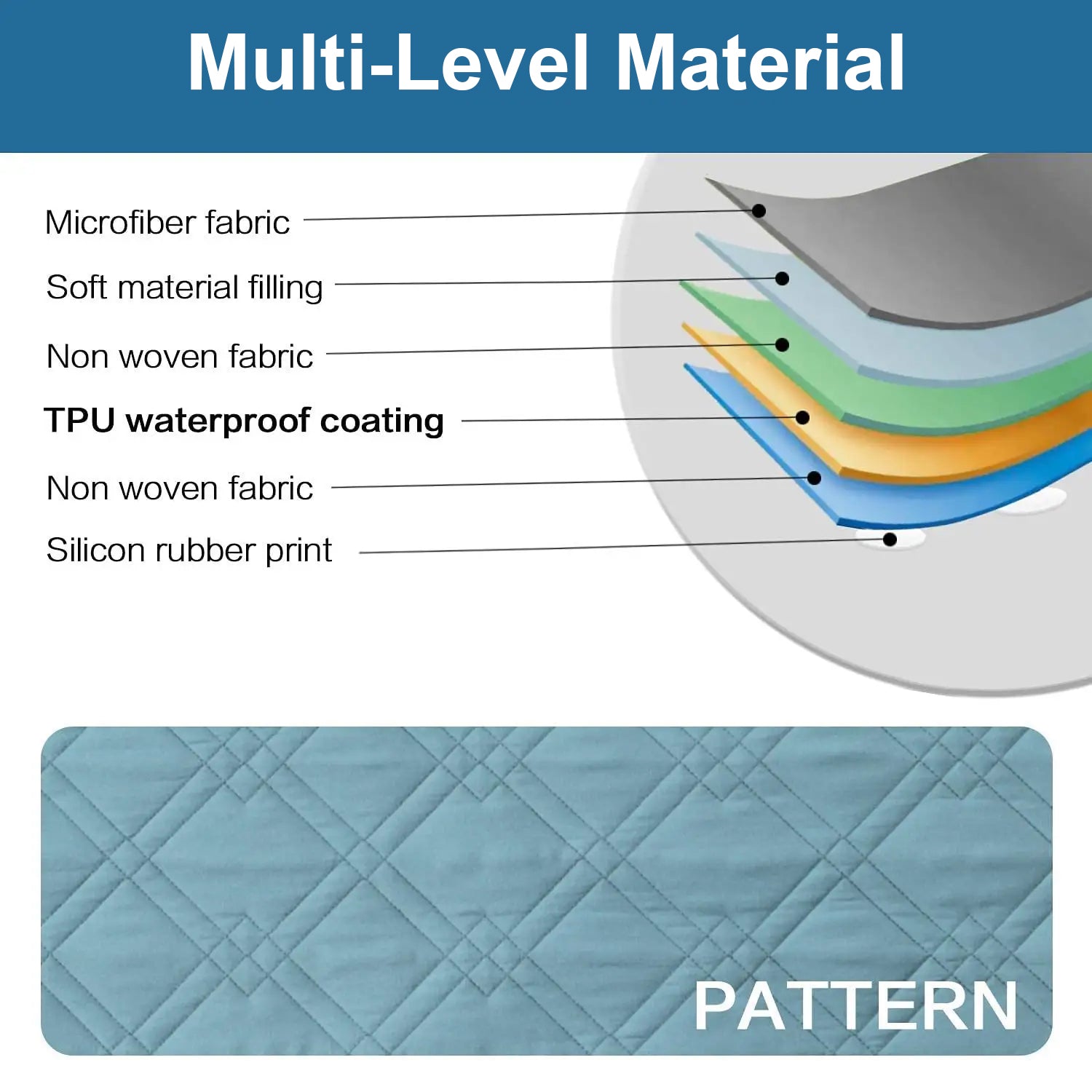 PupLily Waterproof Pet Blanket & Furniture Cover for Sofa, Couch & Bed - Grey