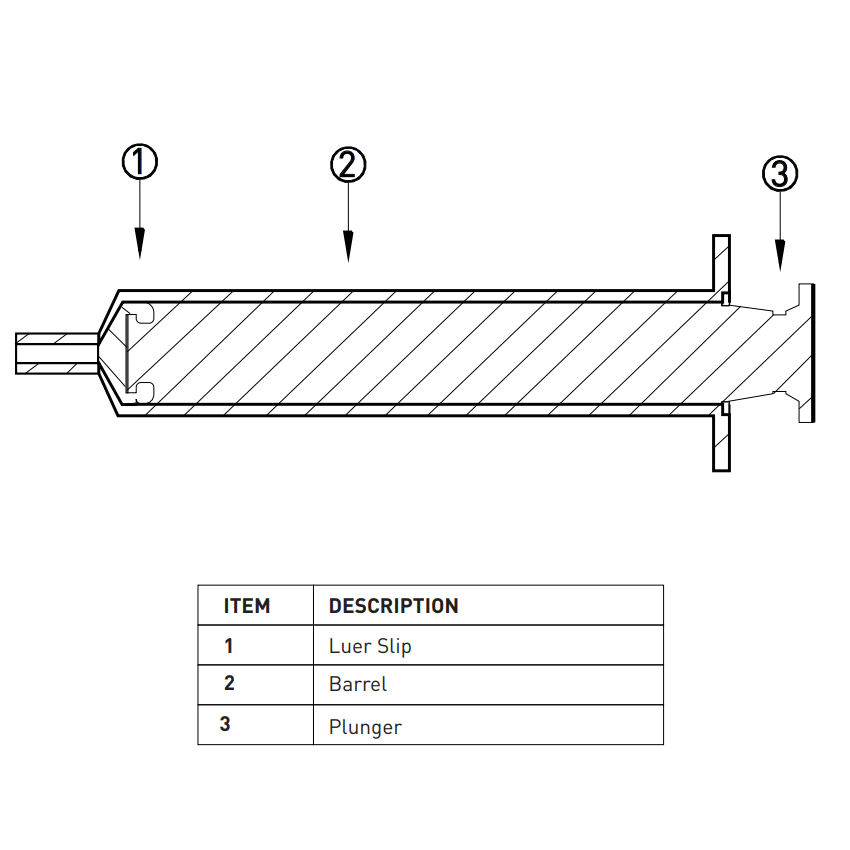 Luer Slip Syringes - Box of 100
