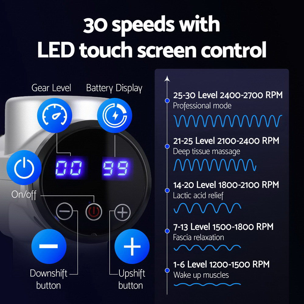 Everfit Massage Gun 30 Speed 6 Heads Vibration Muscle Massager Chargeable Silver