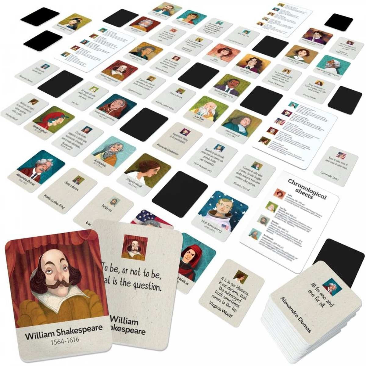 Ludic Ipse Dixit Fun Board Game for Social Skills