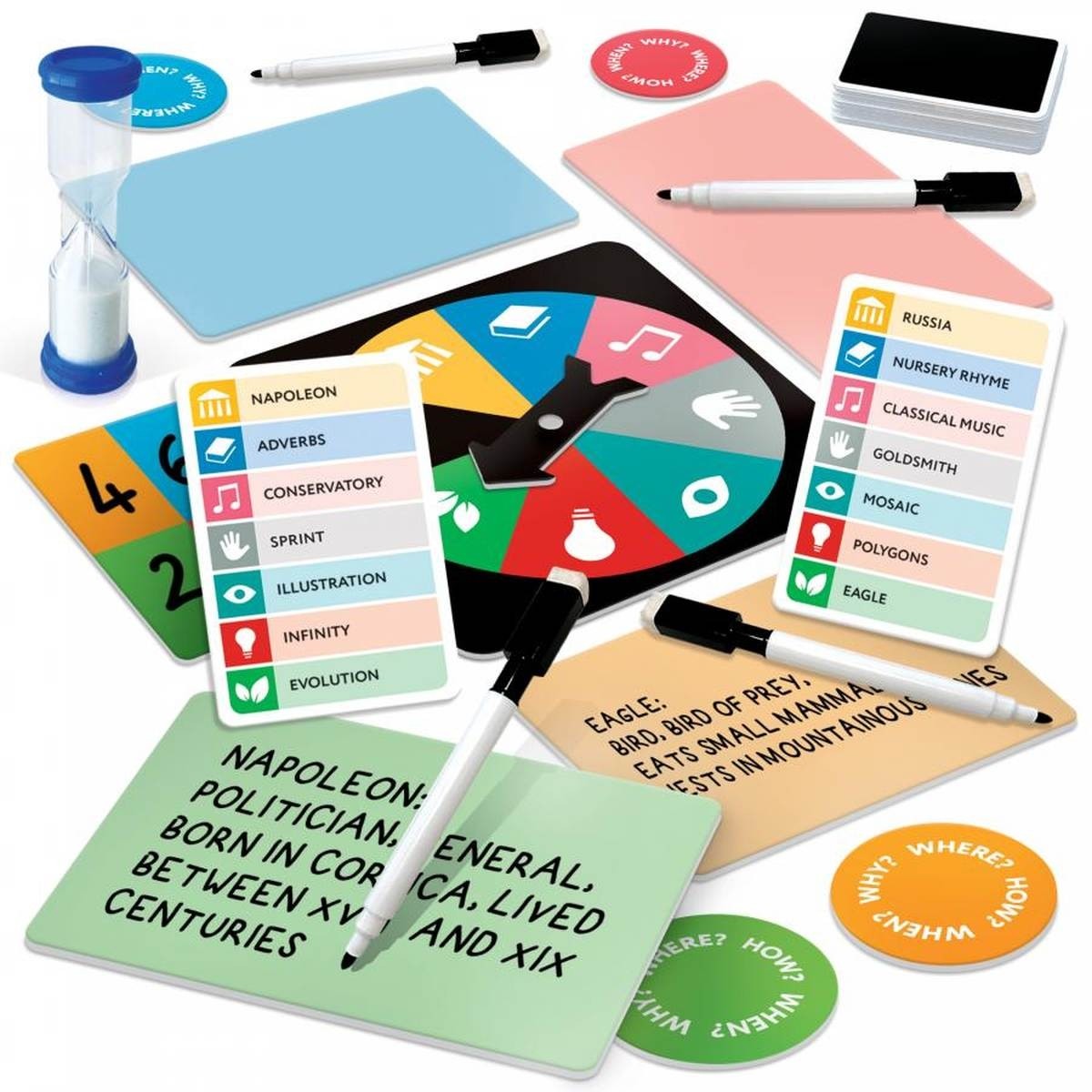 Ludic I Know It All Educational Game for Thinking and Social Skills