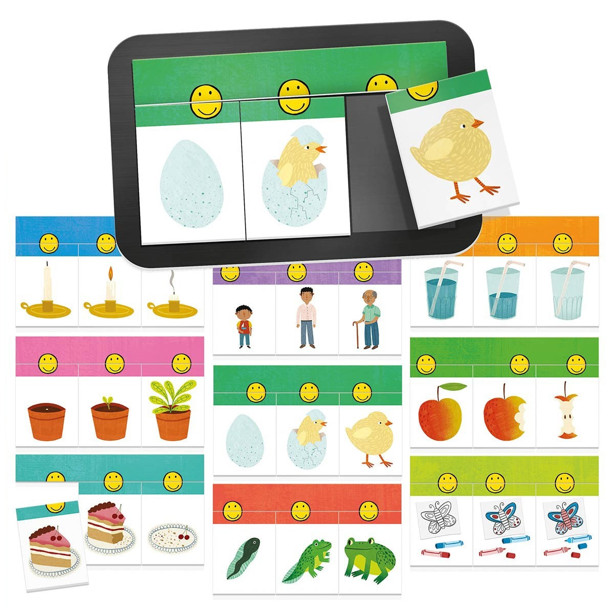 Headu Chronological Order, Lotto, and Storytelling Educational 3-in-1 Game Set for Children