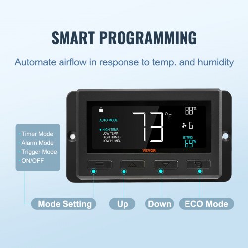 VEVOR Wall Mount Shutter Exhaust Fan 356 mm EC Motor Adjustable Speed