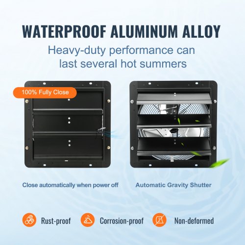 VEVOR Wall Mount Shutter Exhaust Fan 356 mm EC Motor Adjustable Speed