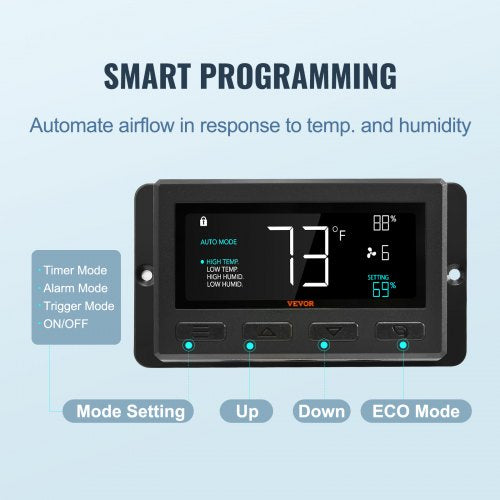 VEVOR 406 mm Shutter Exhaust Fan EC-Motor Wall Mount Variable Speed Ventilation