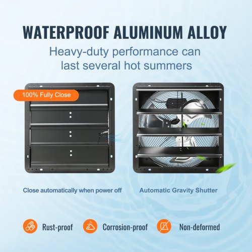 VEVOR 406 mm Shutter Exhaust Fan EC-Motor Wall Mount Variable Speed Ventilation