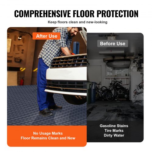 VEVOR Garage Tiles Interlocking 12 x 12 inch 50 Pack Non Slip Double Sided
