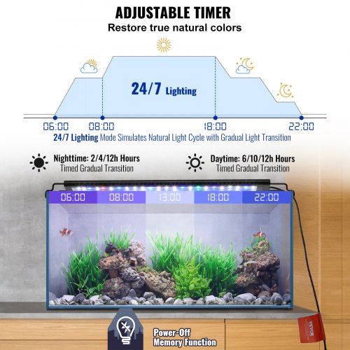 VEVOR 14W Aquarium Light Adjustable Timer 5-Level Brightness Freshwater Tank