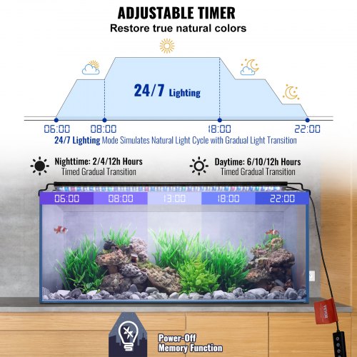 VEVOR 26W Aquarium Light Full Spectrum Fish Tank Light 24/7 Natural Mode