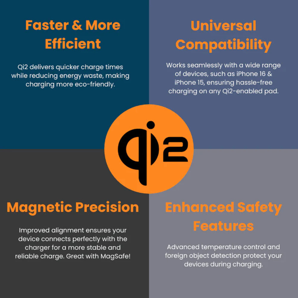 EFM Qi2 Trio Wireless Charge StandWith 5W MFi Apple Watch Charge Pad